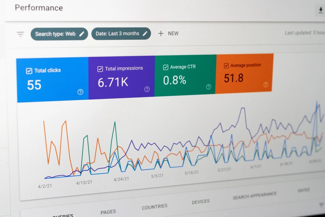 Statistics about a website performance